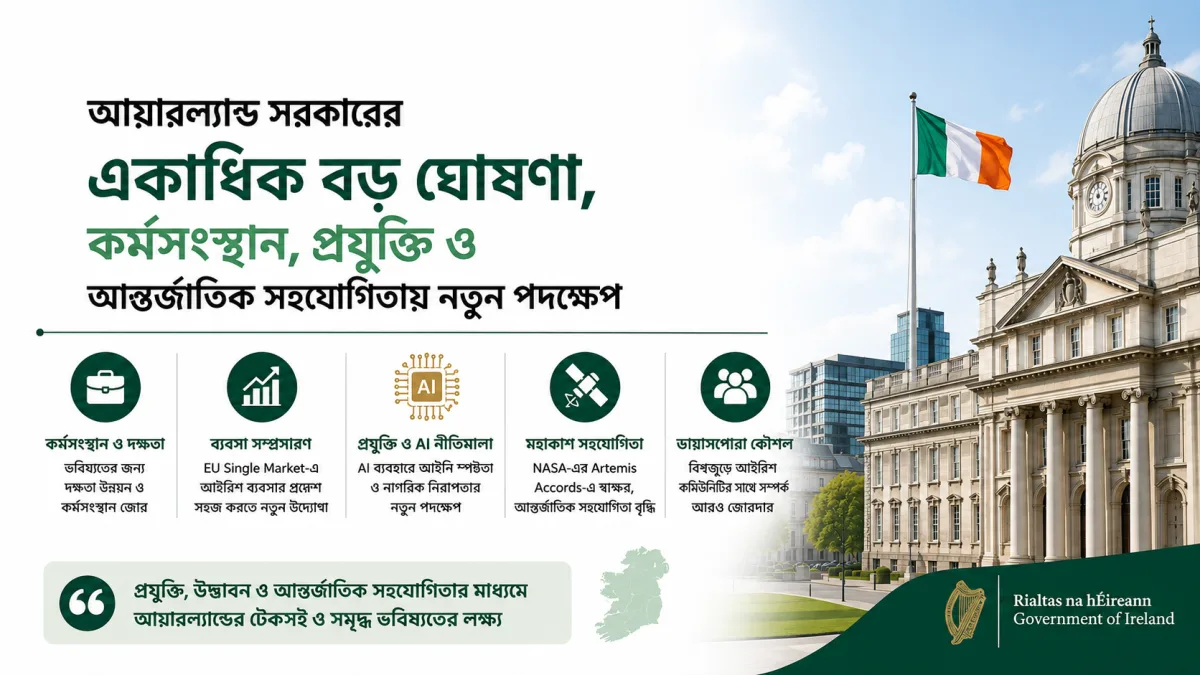 আয়ারল্যান্ড সরকারের একাধিক বড় ঘোষণা, কর্মসংস্থান, প্রযুক্তি ও আন্তর্জাতিক সহযোগিতায় নতুন পদক্ষেপ