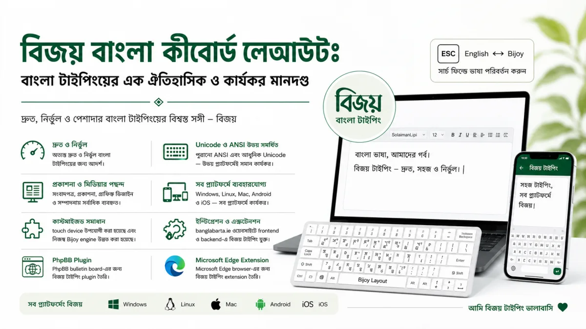 বিজয় বাংলা কীবোর্ড লেআউটঃ বাংলা টাইপিংয়ের এক ঐতিহাসিক ও কার্যকর মানদণ্ড