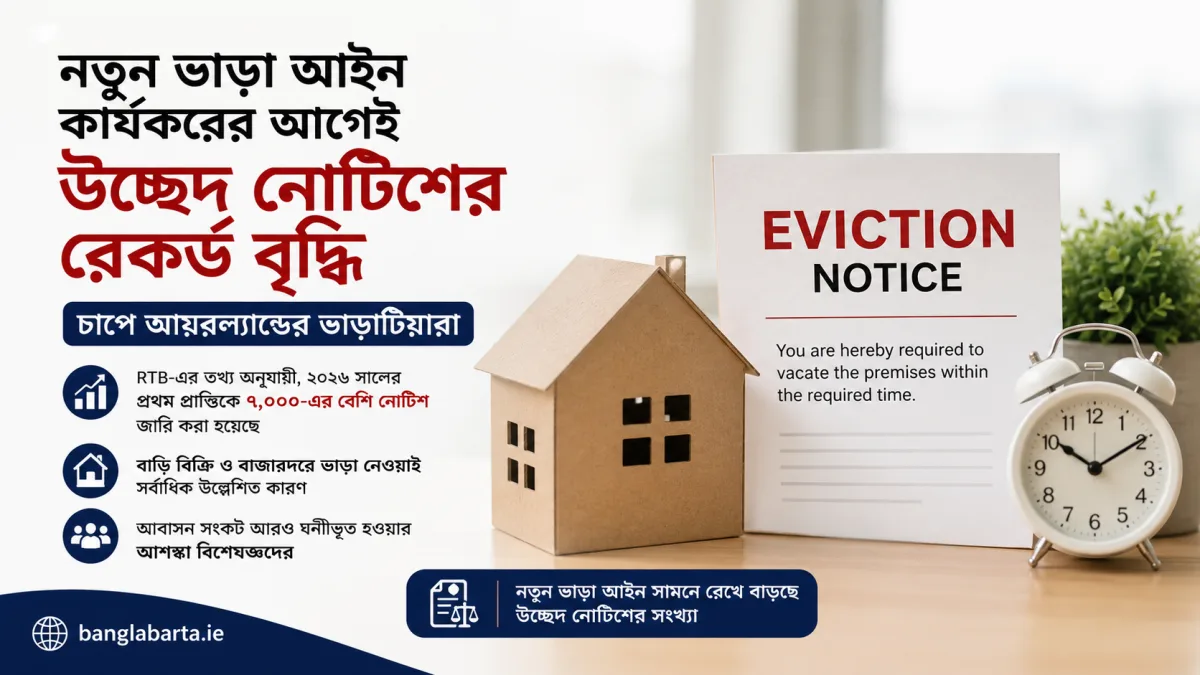 নতুন ভাড়া আইন কার্যকরের আগেই উচ্ছেদ নোটিশের রেকর্ড বৃদ্ধি, চাপে আয়ারল্যান্ডের ভাড়াটিয়ারা