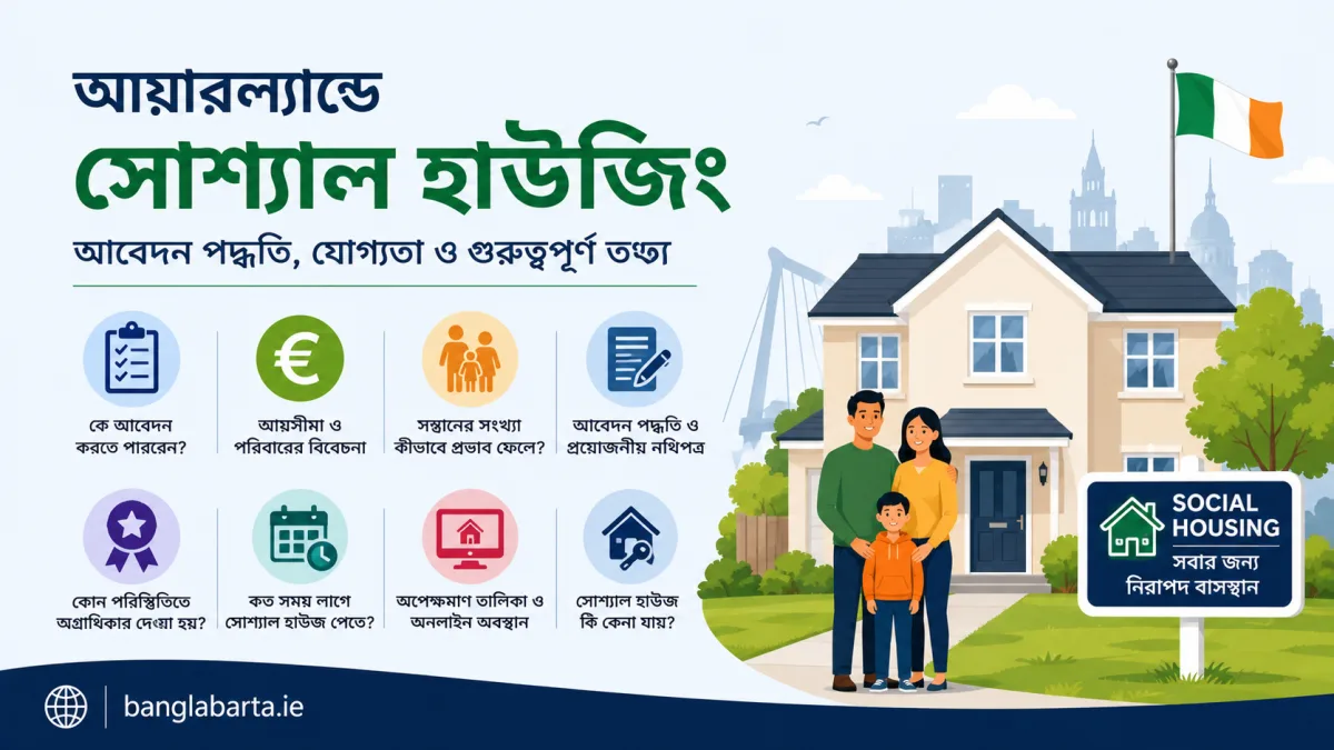 আয়ারল্যান্ডে সোশ্যাল হাউজিংঃ আবেদন পদ্ধতি, যোগ্যতা, আয়সীমা, অগ্রাধিকার, অপেক্ষমাণ তালিকা এবং বাংলাদেশীদের জন্য পূর্ণাঙ্গ গাইড