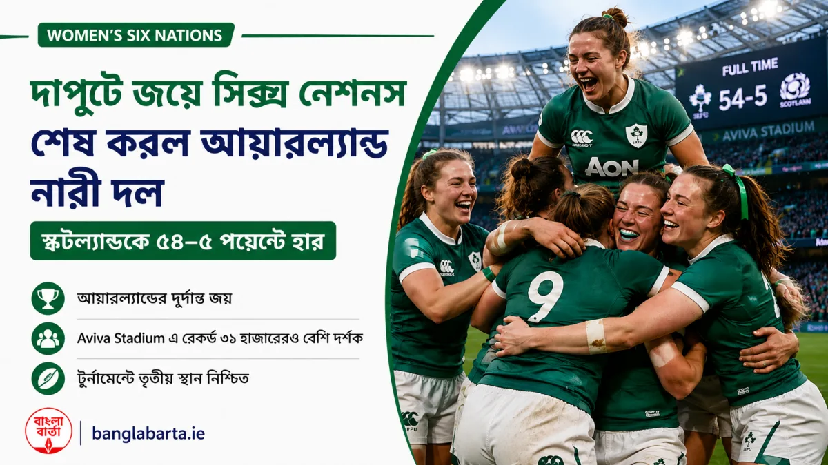 দাপুটে জয়ে 6 Nations শেষ করল আয়ারল্যান্ড নারী দল, Aviva Stadium এ গড়ল নতুন ইতিহাস