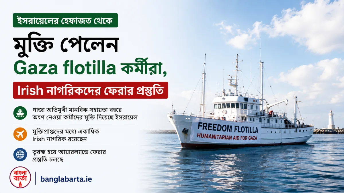 ইসরায়েলের হেফাজত থেকে মুক্তি পেলেন Gaza flotilla কর্মীরা, Irish নাগরিকদের ফেরার প্রস্তুতি