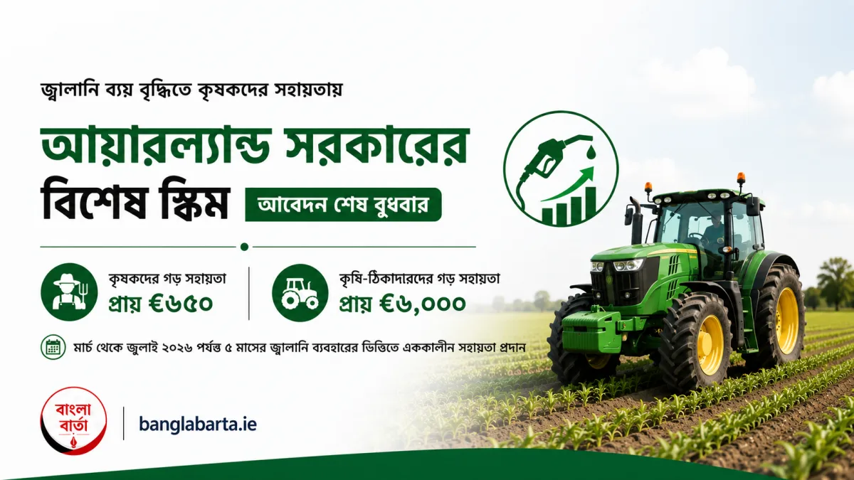 জ্বালানি ব্যয় বৃদ্ধিতে কৃষকদের সহায়তায় আয়ারল্যান্ড সরকারের বিশেষ স্কিম, আবেদন শেষ বুধবার