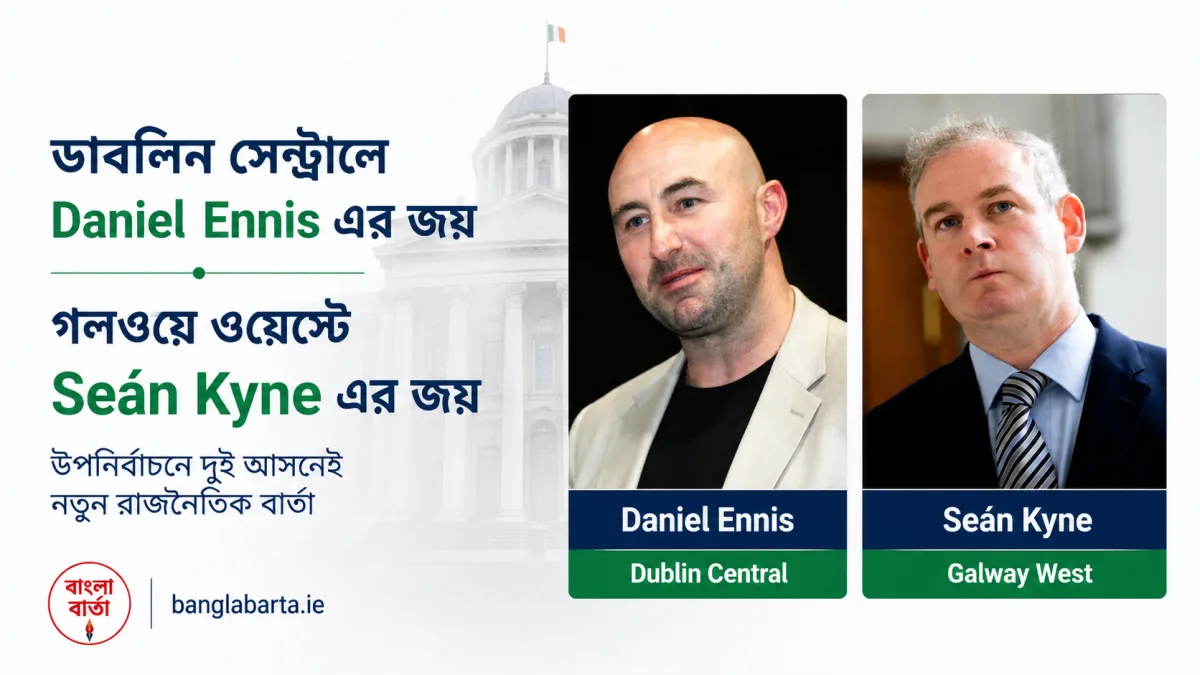 ডাবলিন সেন্ট্রালে Daniel Ennis ও গলওয়ে ওয়েস্টে Seán Kyne এর জয়, আয়ারল্যান্ডের রাজনীতিতে নতুন বার্তা