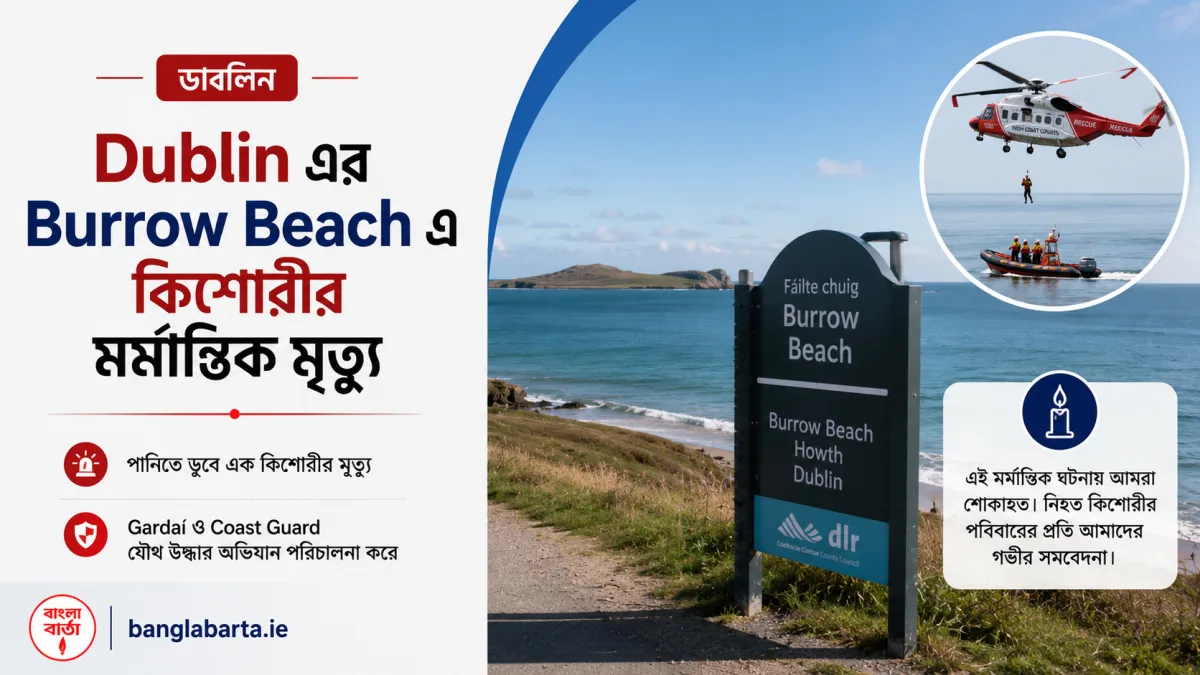 ডাবলিনের Burrow Beach এ কিশোরীর মর্মান্তিক মৃত্যু