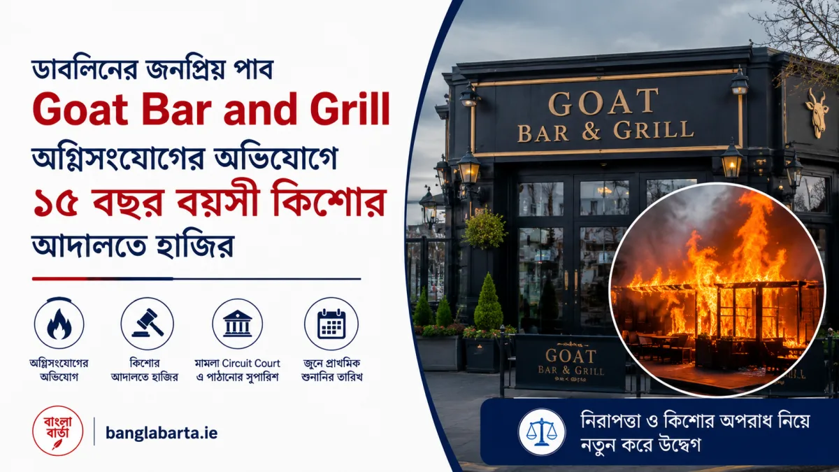 Goat Bar and Grill এ অগ্নিসংযোগের অভিযোগে কিশোর অভিযুক্ত