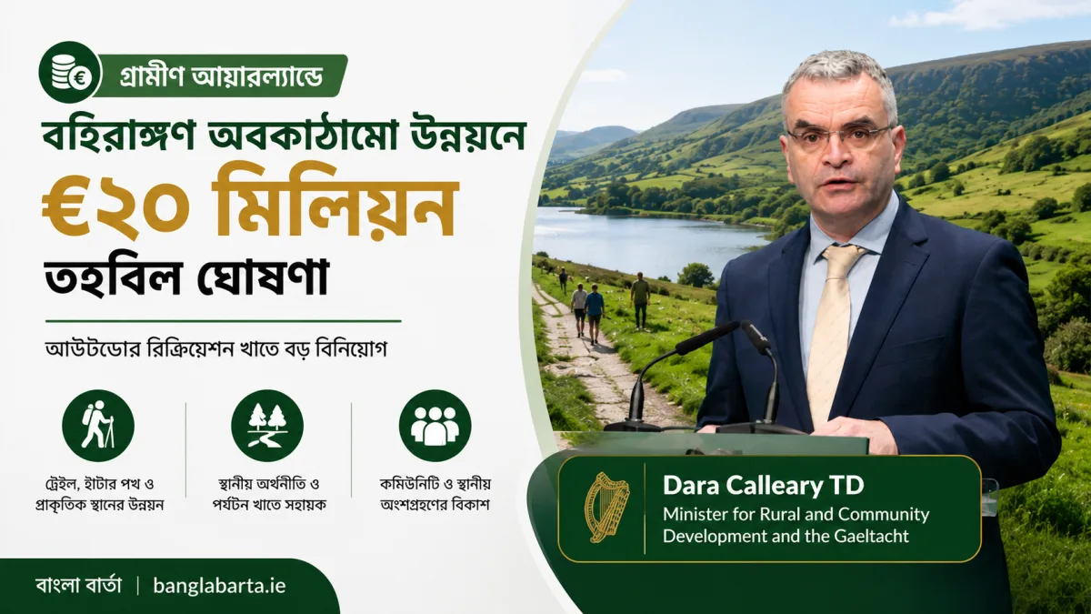 গ্রামীণ আয়ারল্যান্ডে বহিরাঙ্গণ অবকাঠামো উন্নয়নে €২০ মিলিয়ন তহবিল ঘোষণা