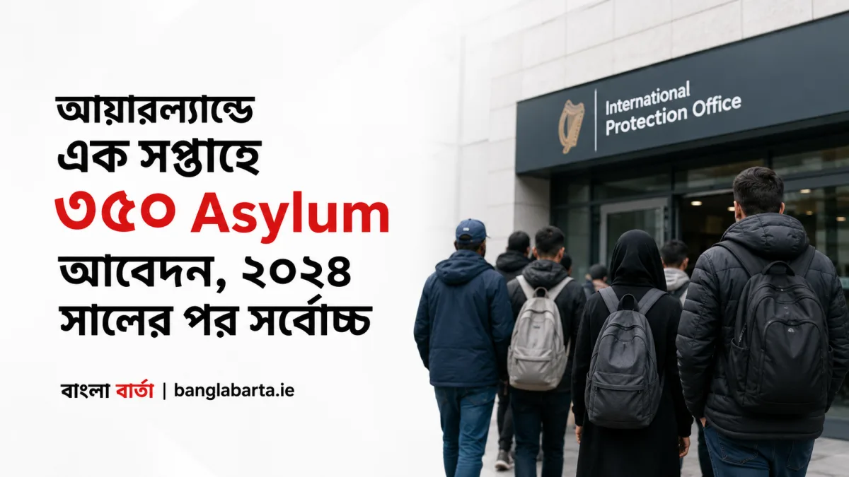 আয়ারল্যান্ডে এক সপ্তাহে ৩৫০ Asylum আবেদন, ২০২৪ সালের পর সর্বোচ্চ